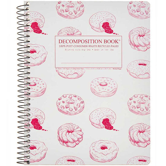 Donut Coilbound Decomposition Book