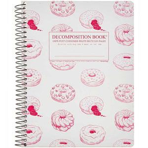 Donut Coilbound Decomposition Book