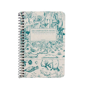 Pocket-sized coilbound Decomposition book with an Everglades scene on the cover.