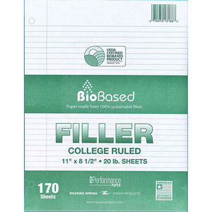 Package of BioBased filler paper.